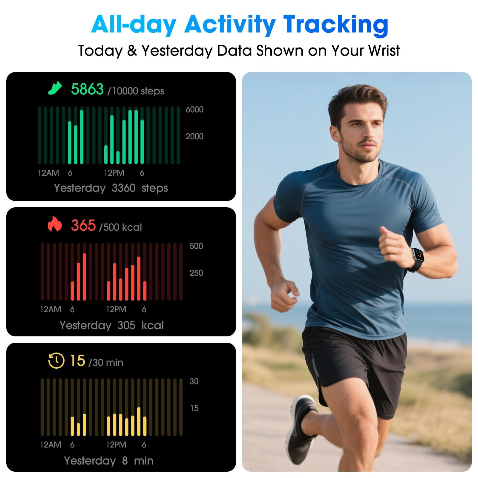 Pedometer No APP/Required, Waterproof Fitness Tracker with Heart Rate Monitor…