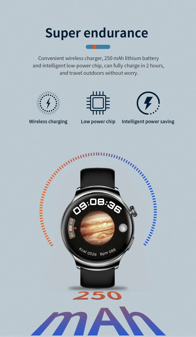 Z93 Pro – Round 1.5inch HD Screen – Pro Smart Watch-Blue Band- New Low Price