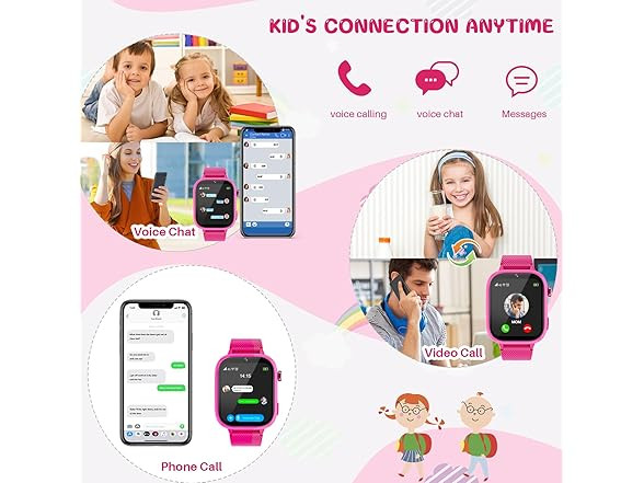 OKYUK 4G Smart Watch for Kids w/ SIM, Games, Camera, SOS – PURPLE PINK ROSE RED