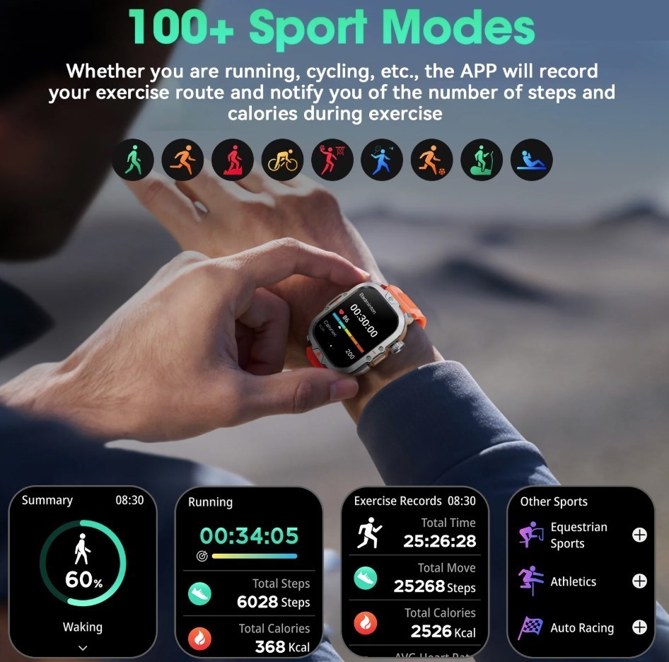 Mingwear L31 Military Smartwatch, 2.01″ High-Resolution Display, IP68, Orange