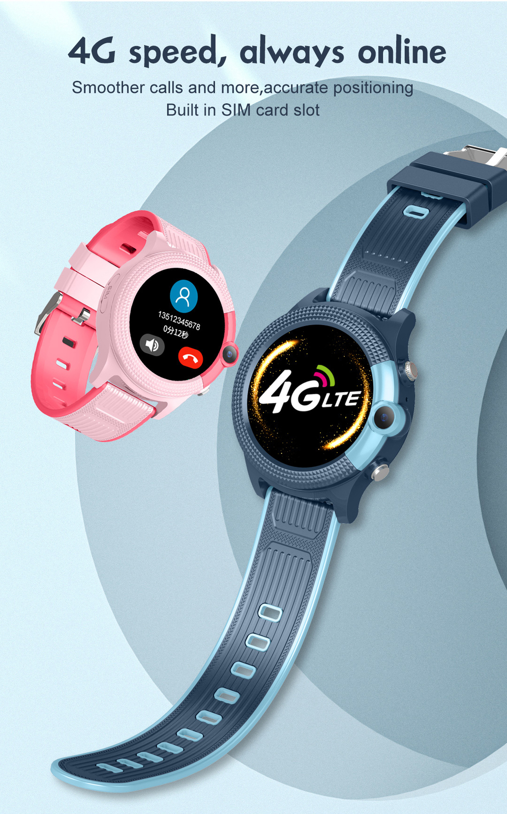 Children’s 4G Smartwatch Voice Video Calls GPS Tracker SOS SIM Support for Kids
