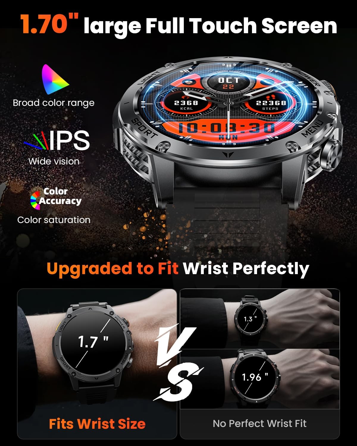 Military Smart Watches for Men (Answer/Make Calls), Smart Watch with 100-Days…