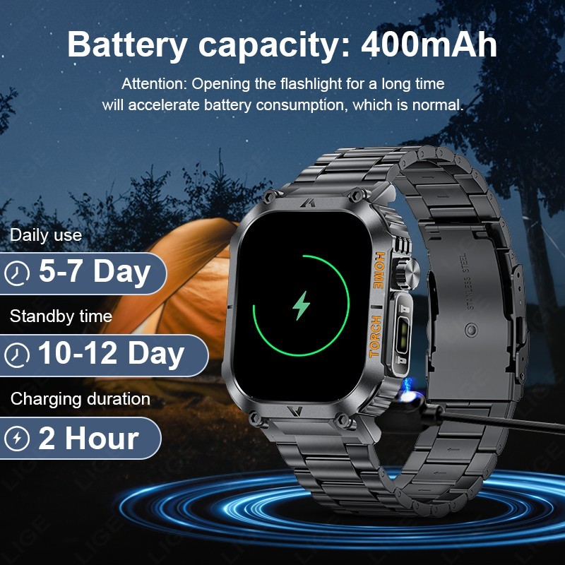 2025 Smart Watch Men Women Fitness Tracker Waterproof Call for iPhone Samsung