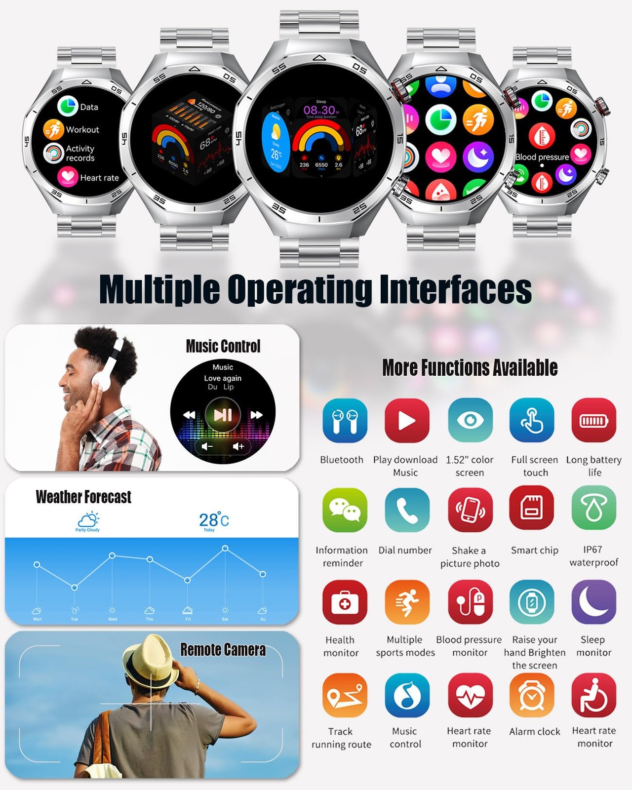 Men’s 1.52″ HD Touch Screen Sports Fitness Tracker with Bluetooth Calls IP67 …