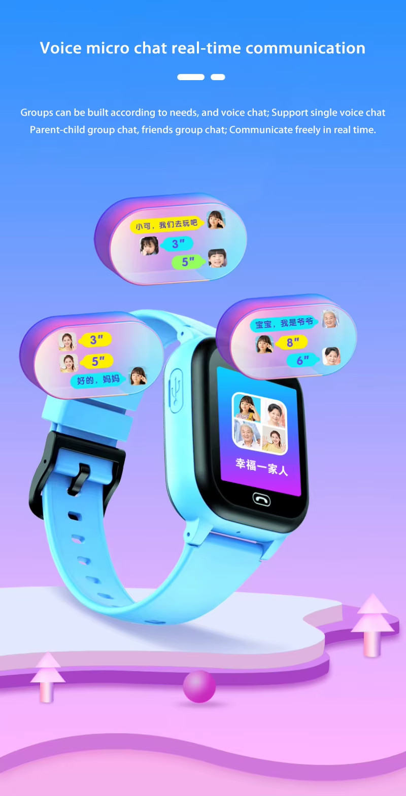 Xiaomi Mini Kids Phone 4G Kids Smart Watch with Call SOS Camera 3 in 1 Cartoon W