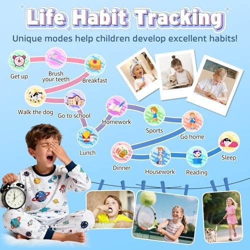 4G Kids Smart Watch with SIM Card, SOS Call, Camera, Music & Games – Gift for Ag