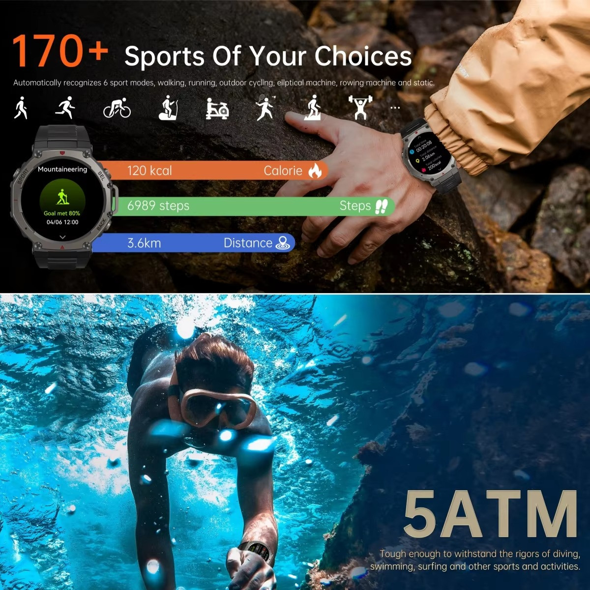 New T-Rex 3 Pro Style Dual-Band GPS Military Smart Watch