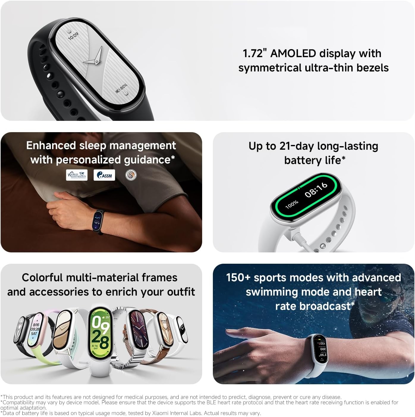 XIAOMI Mi Smart Band 10, 21Day Bat, Touchscreen, Multi-Sport Tracker, HR Monitor