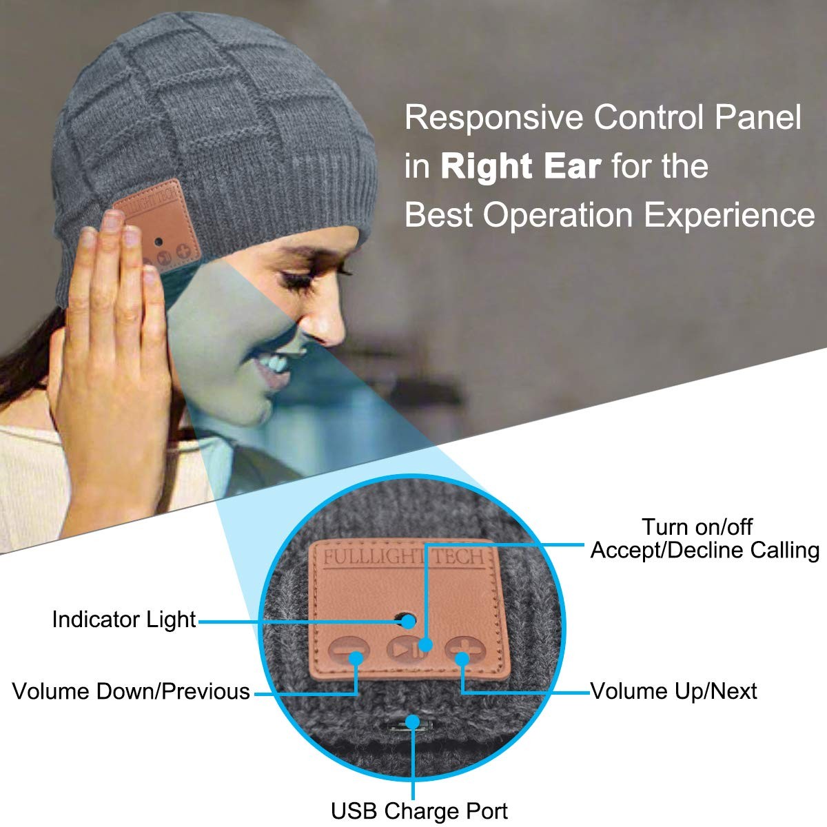 Bluetooth Beanie Hat Headphones Unique Tech Gifts Stocking Medium, Dark Gray