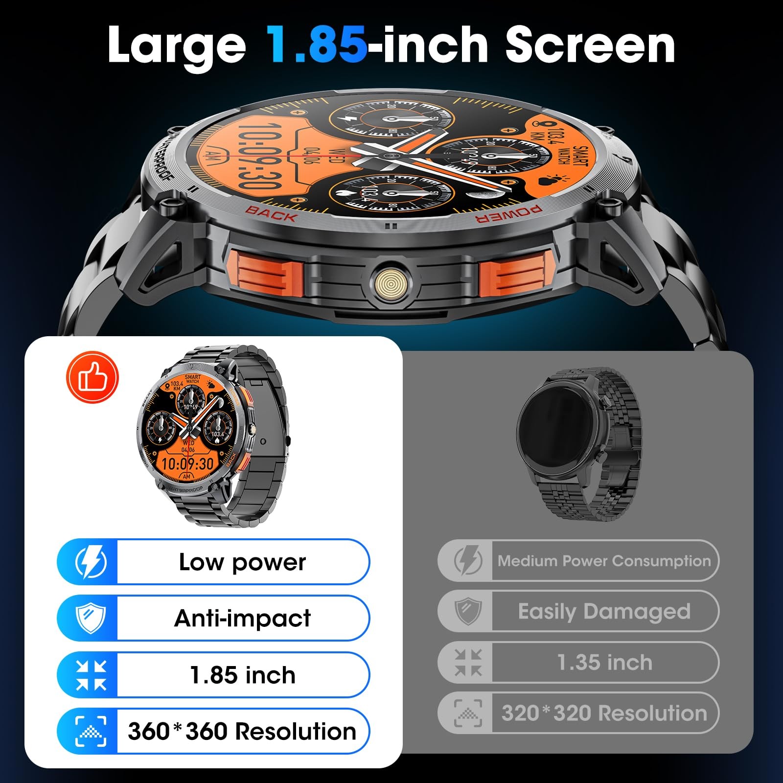 Military for Men 1.85″ HD Touch Screen 730mAh Battery Watches with Flashlight…