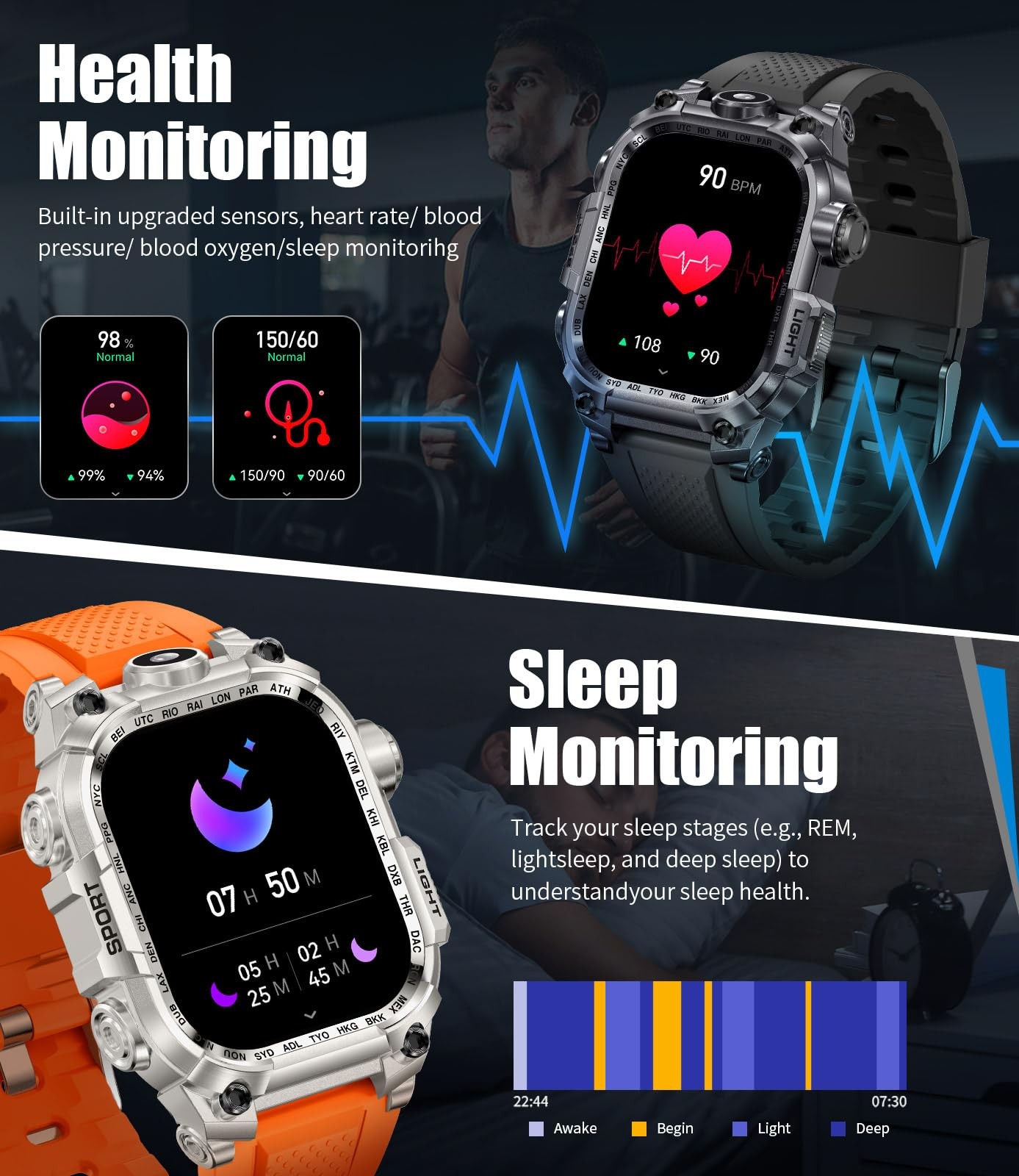 Hirreo Military Smart Watches For Menanswer/Make Calls2.01 Hd Screen Sports