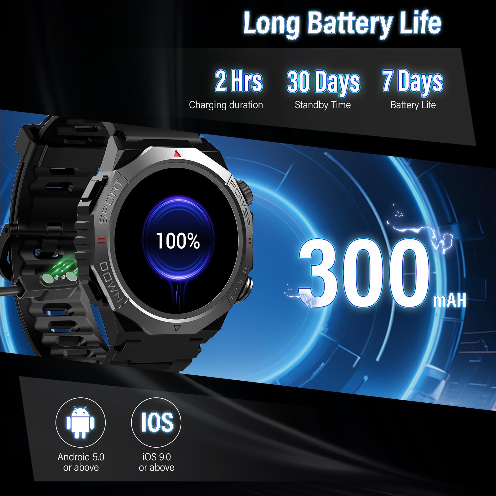 Military Smart Watches for Men (Answer/Make Calls), 1.39″ HD Fitness Watches,