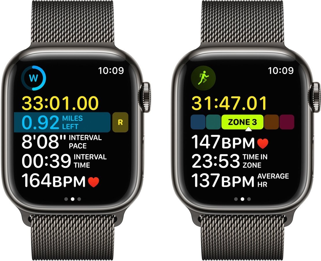 Apple Watch Series 8 (GPS + LTE)45MM Graphite Stainless Steel Case Milanese Loop