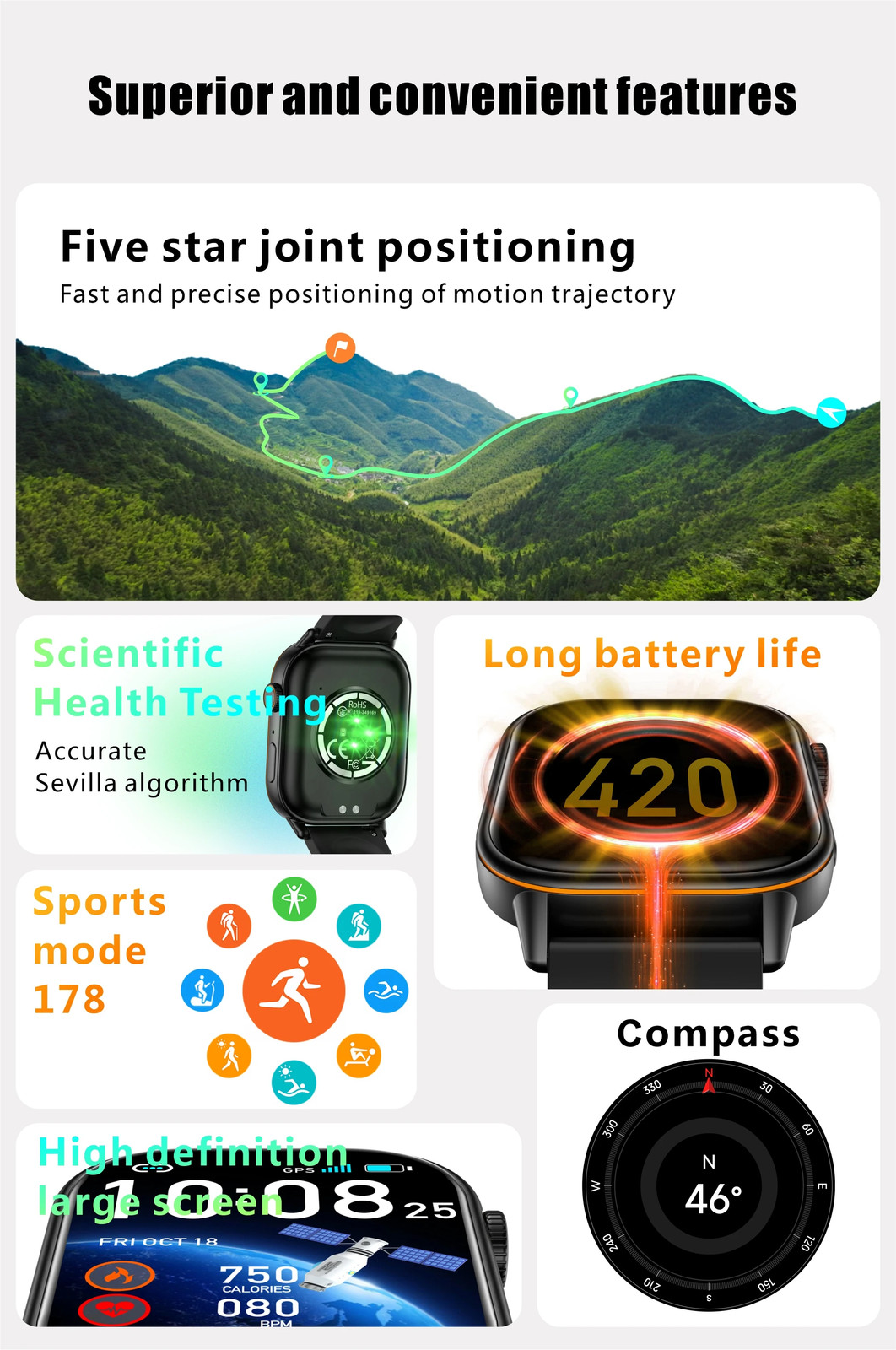 2025 New Outdoor Military GPS Smart Watch 2.01-inch AMOLED Screen BT Call 178+ S