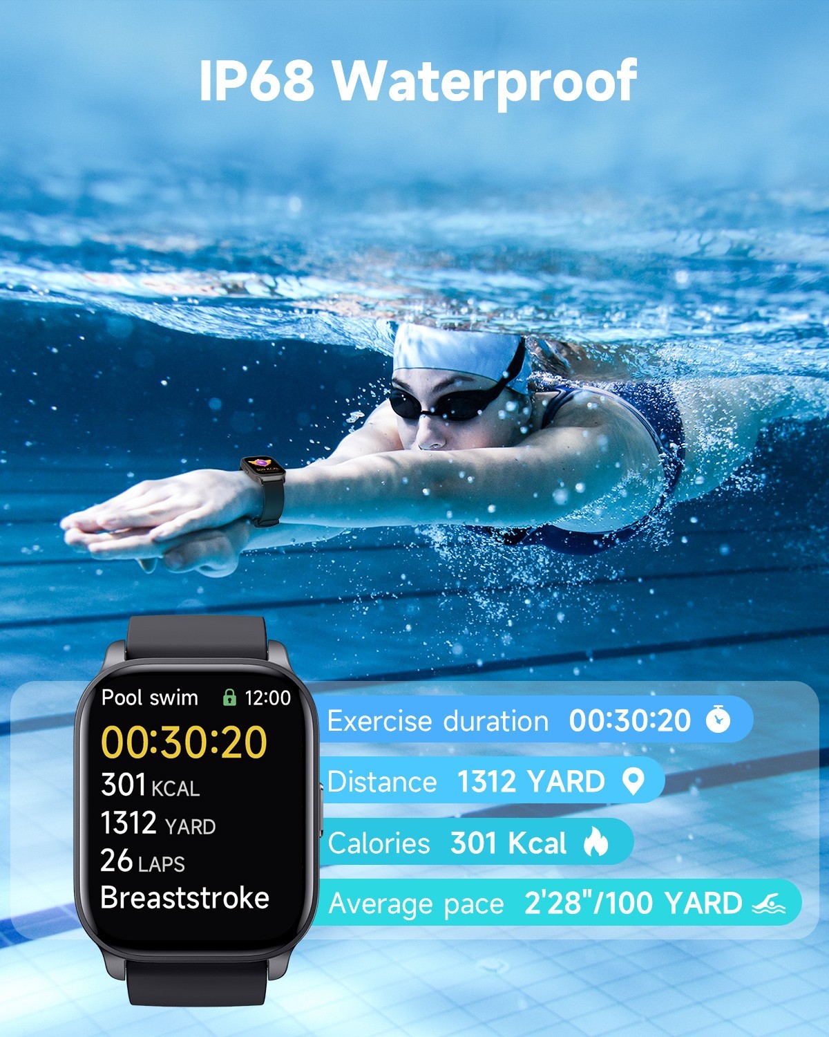 Smart Watch For Men/Women, Waterproof Smartwatch Bluetooth for iPhone Samsung