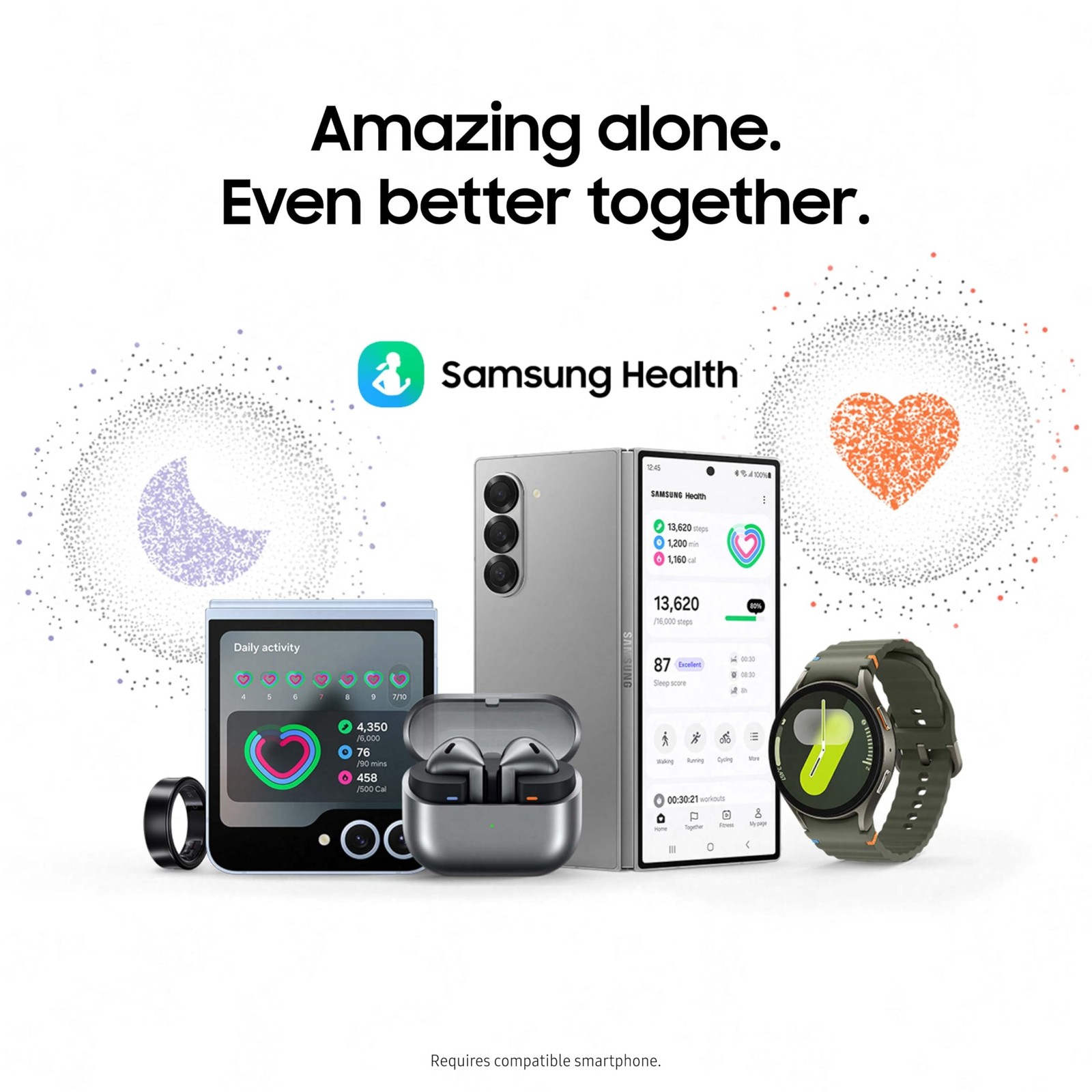Samsung Galaxy Watch7 SM-L310NZ Smart Watch SML310NZSAXAA
