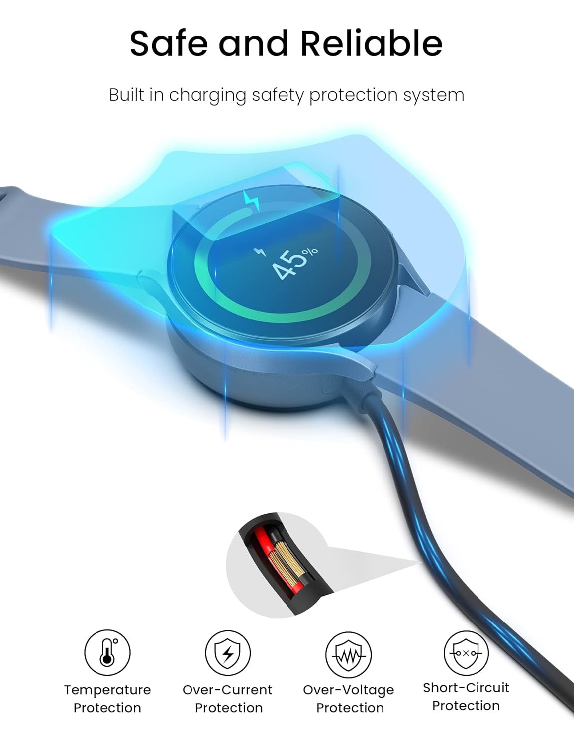 USB C Charger for Samsung Galaxy Watch Ultra/7/6/5/4/3/Active 2 3.3ft Cable Dock