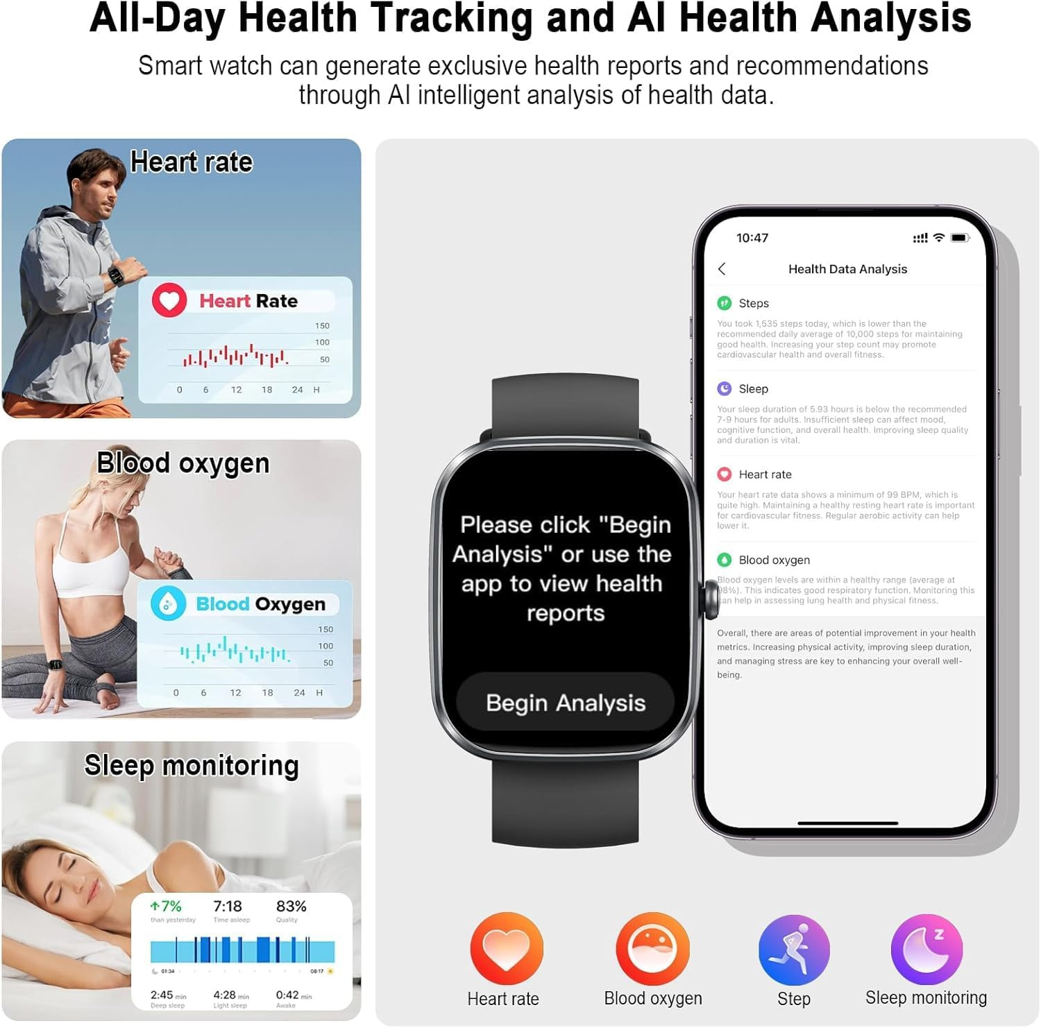 AI Smart Watch Men Women GPS WiFi Tracker Fitness Activity Waterproof Android Io