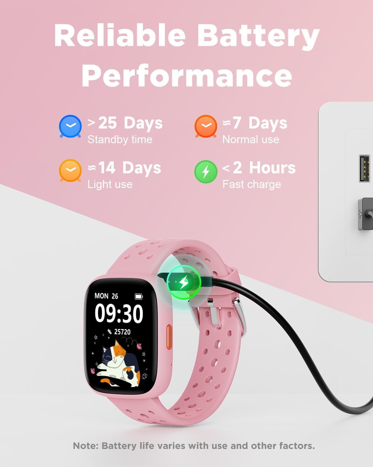 Smart Watch for Kids 1.8″ Fitness Tracker Watch Pedometer Puzzle Games for Kids