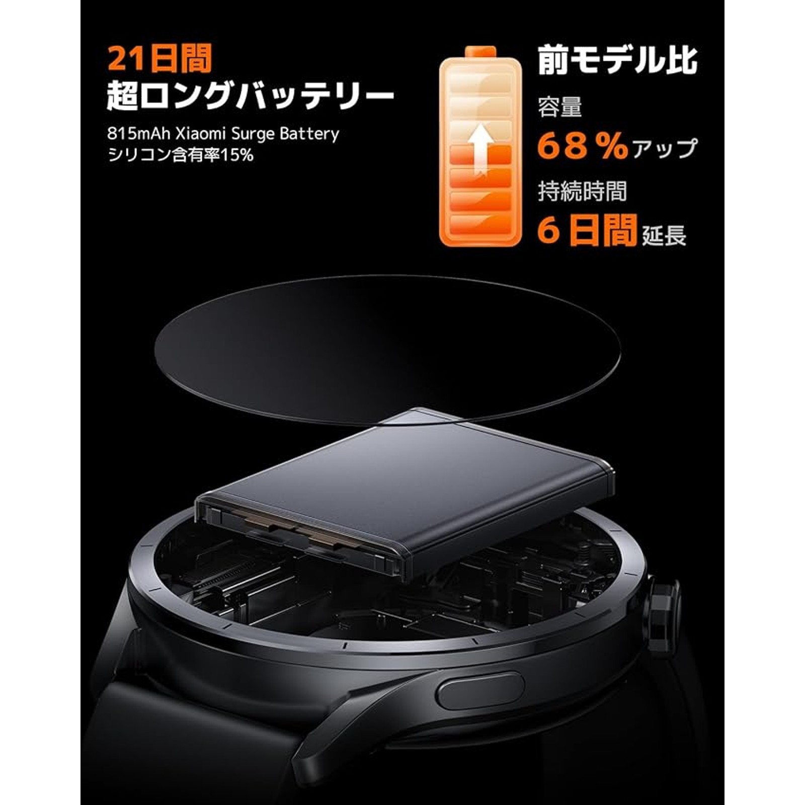 Xiaomi Watch S5 Smartwatch Silver AMOLED GPS Bluetooth Call 21-Day Battery 46mm