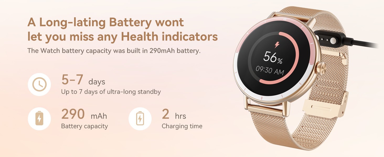 KEEPONFIT Smart Watch 2.0” Fitness Tracker Heart Rate SpO2 IP67 Women’s Pink