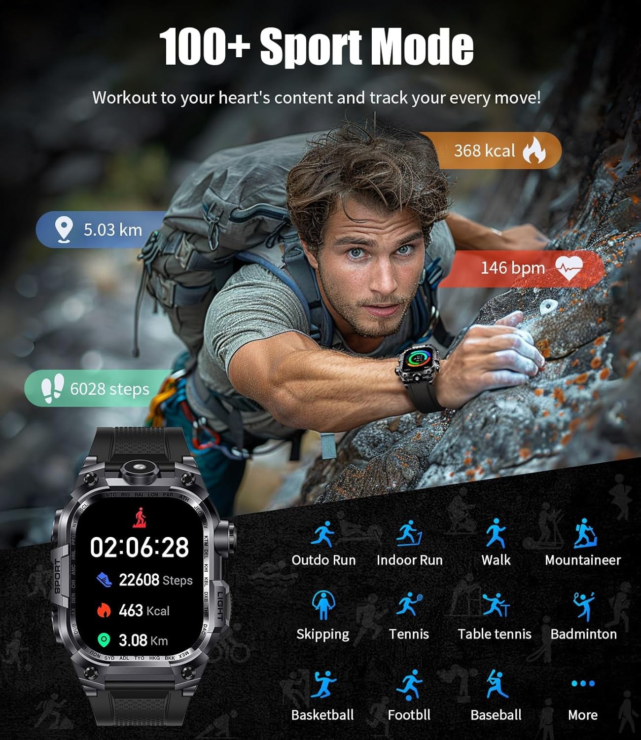 Military Smart Watches for Men(Answer/Make Calls),2.01″ HD Screen Sports Smartwa