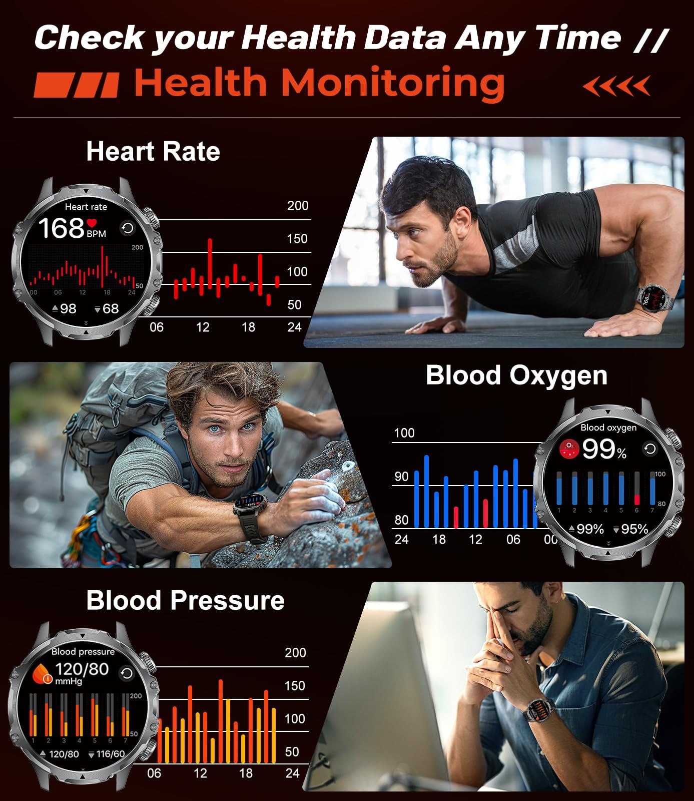 HIRREO Military Smart Watch for Men, 1.85” HD Large Screen Black, Black