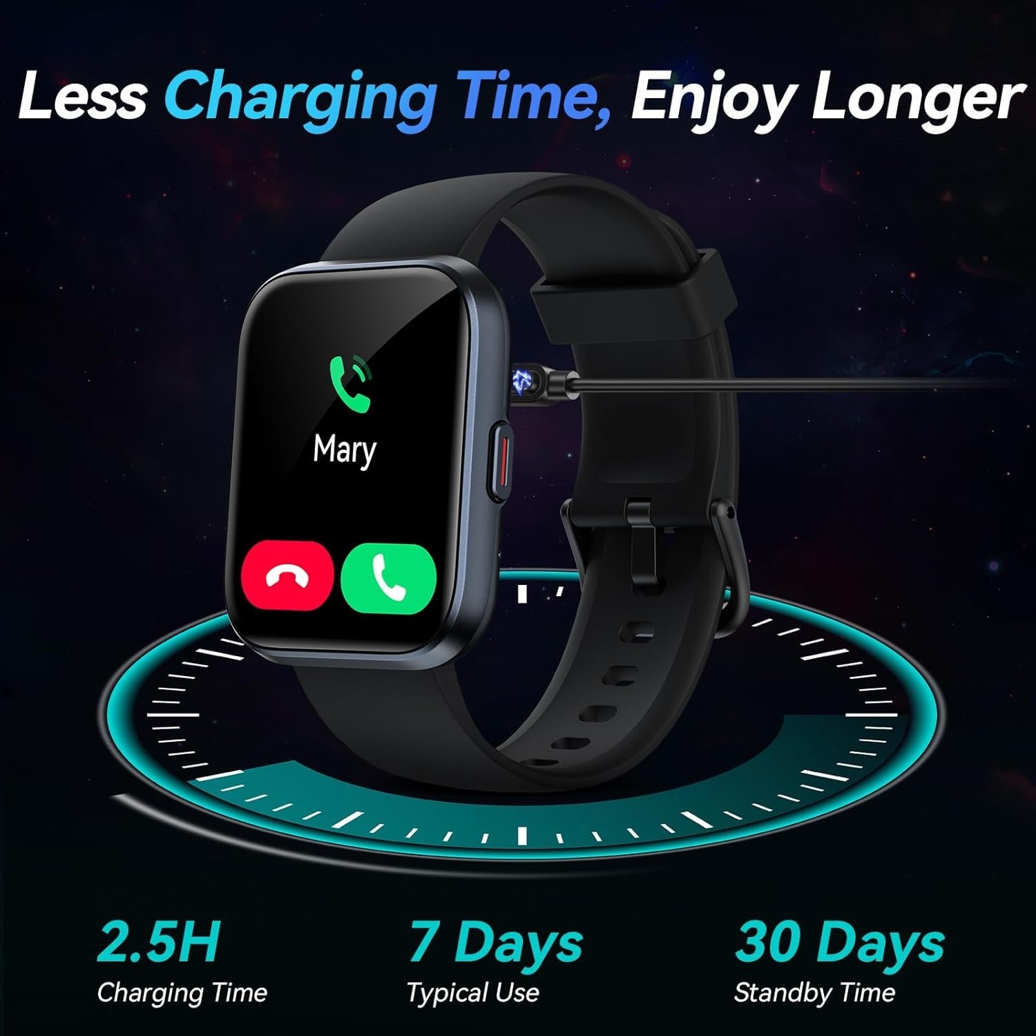 1.8″ Smartwatch for Men & Women – Alexa, Bluetooth Calls, 110 Sports Modes