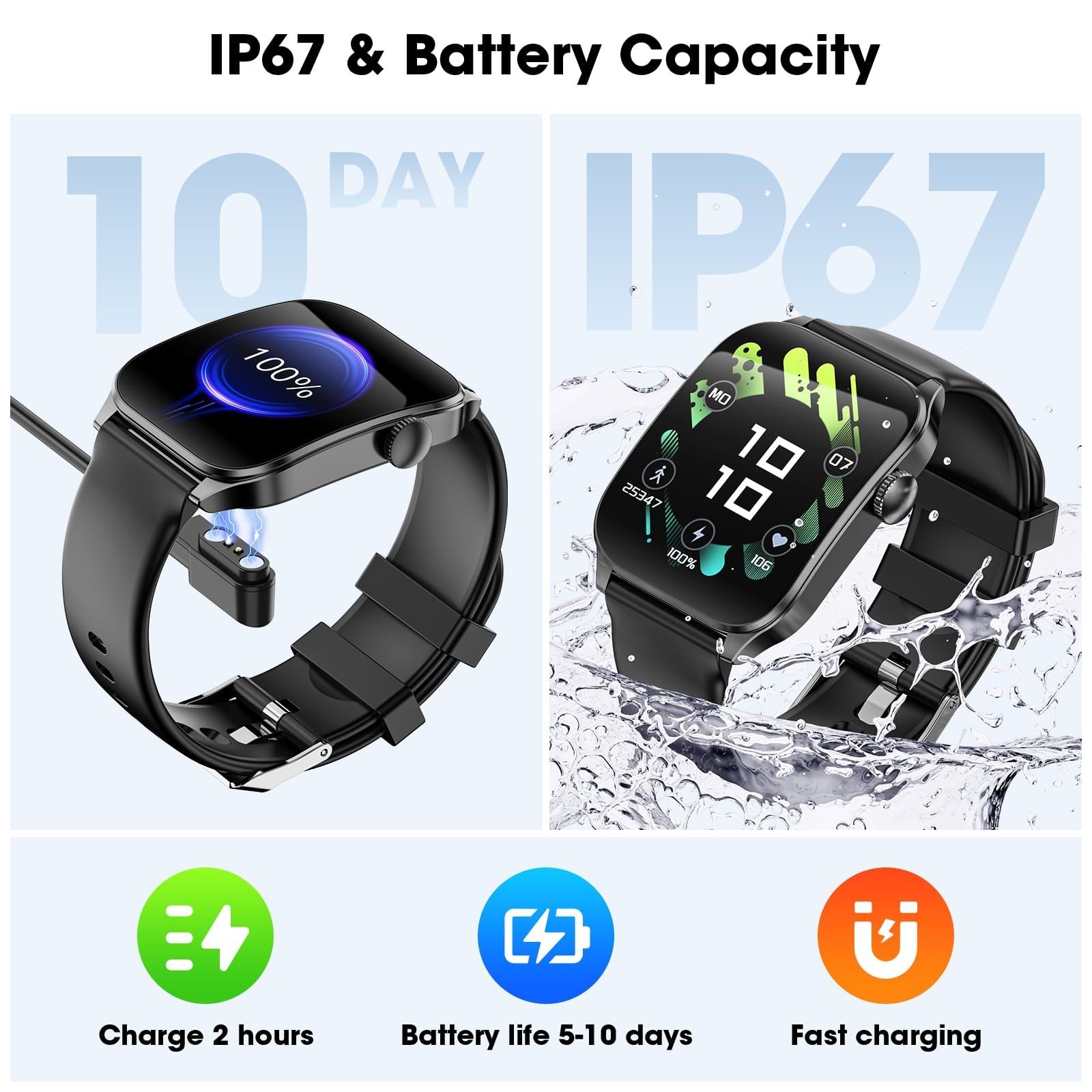 Haulvean Curve Smart Watch for Men Women, 1.91″ Smartwatches with 120+ Sport …