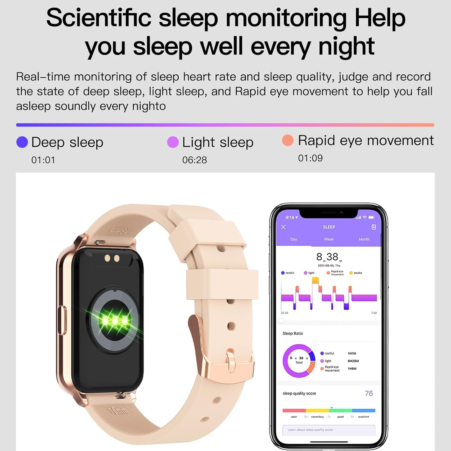 2025 Smart Watch For Men/Women, Waterproof Smartwatch Bluetooth iPhone Samsung