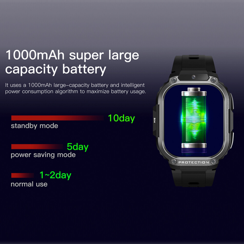 Smart Watch for Men 4G WiFi GPS Android 8.1 Unlocked Call Watch Camera 2GB+16GB