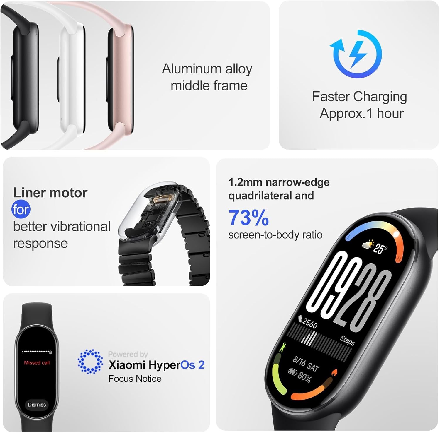 XIAOMI Mi Smart Band 10 (2025) – 1.72″ AMOLED Display | 21 Days Battery Life