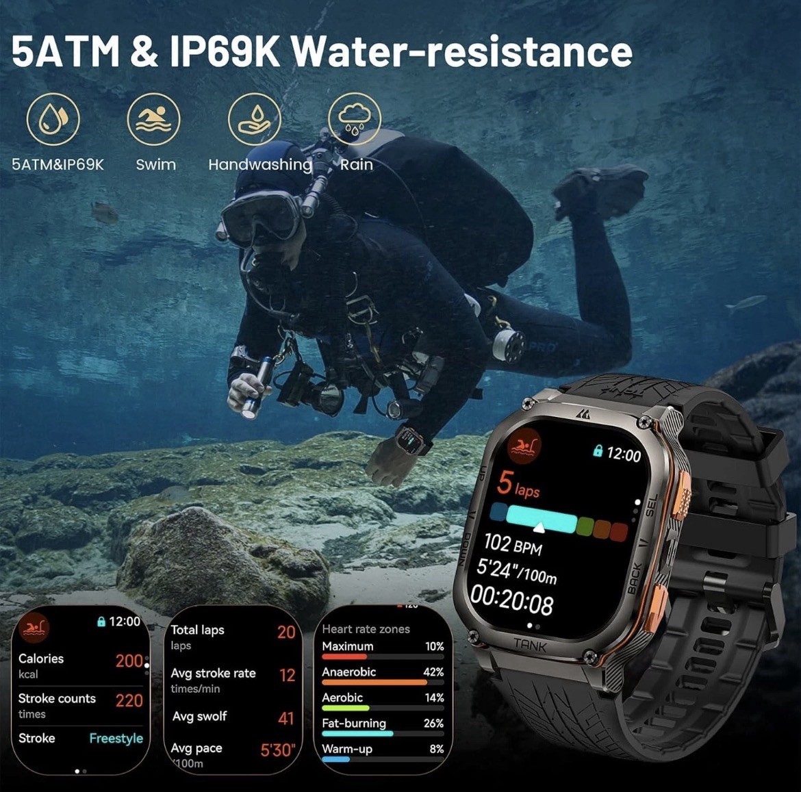 AMAZTIM TANK M3 Military Grade Smart Watch 1.96″ Screen Men Extra-long Battery