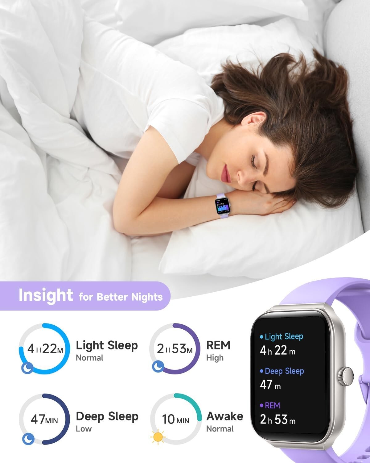2025 Smart Watch For Men/Women, Waterproof Smartwatch Bluetooth iPhone Samsung