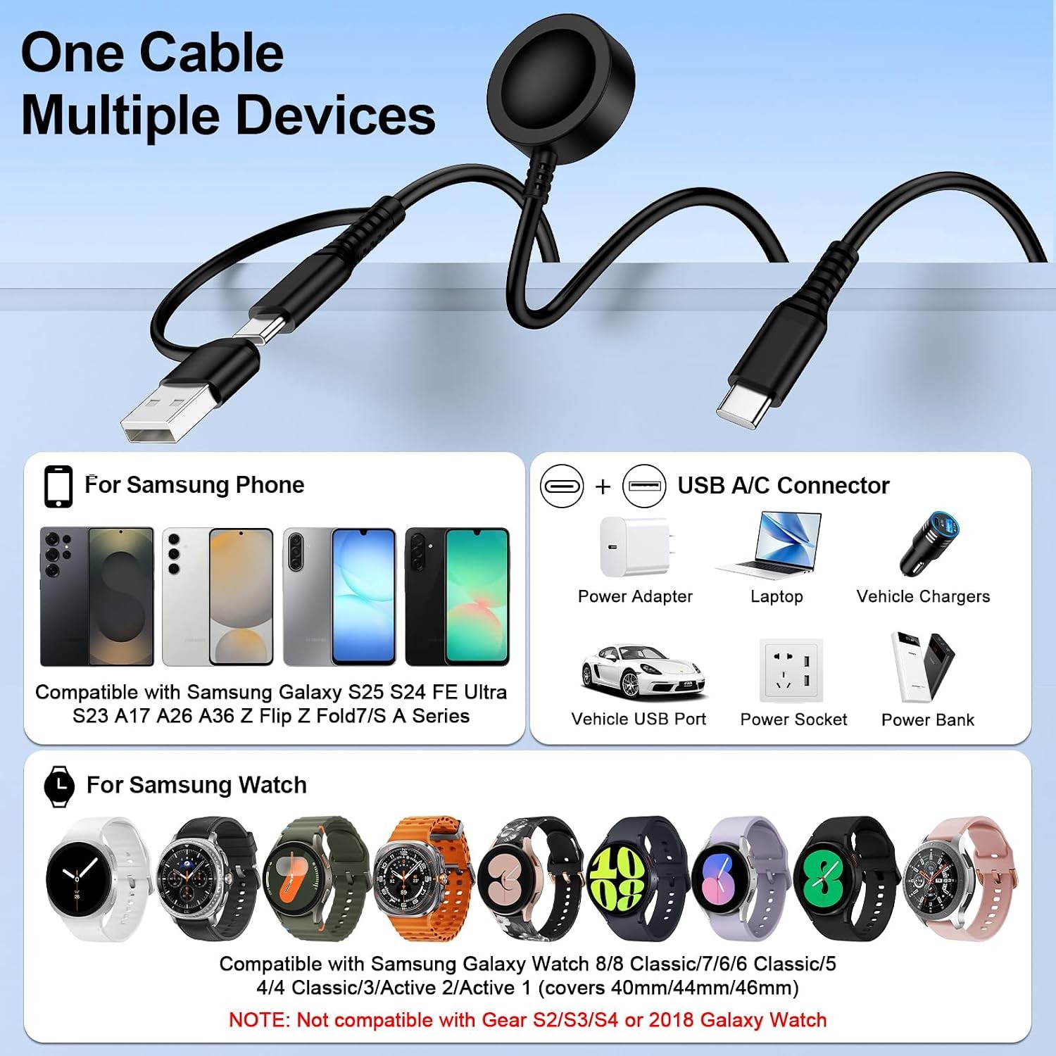 2 in 2 Samsung Watch Charger USB C Fast Charging Cable for Galaxy Watch 8, 3FT C