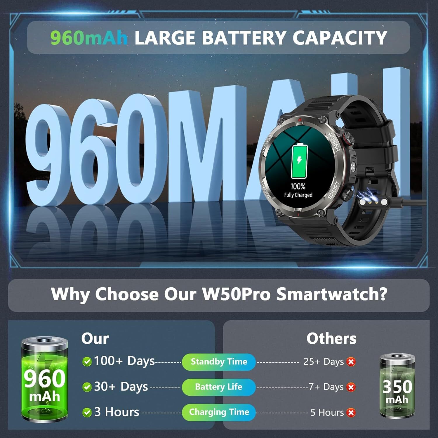 Military Smart Watches for Men (Answer/Make Calls) Heart Rate/Sleep Monitor Gift