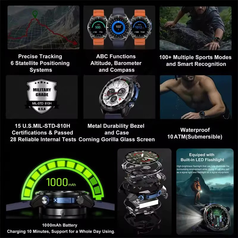 2025New Men Military GPS Map Smart Watch T-Rex3 Compass 4GB Memory 1000Mah Batte