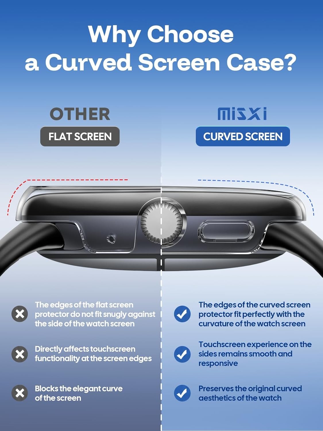Curved-Screen Case with Tempered Glass Screen Protector for Google Pixel Watch 4