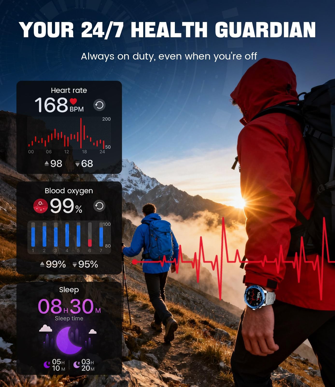 LIGE Smart Watches for Men, Make/Answer Call, 600mAH Battery, 200+ Sports Modes,