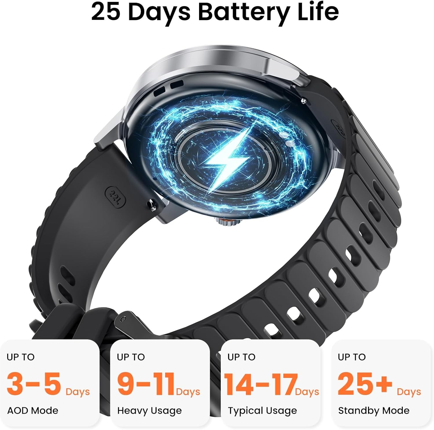 2025 KOSPET ORB Smart Watch Men & Women Heart Rate Monitor for iPhone&Android