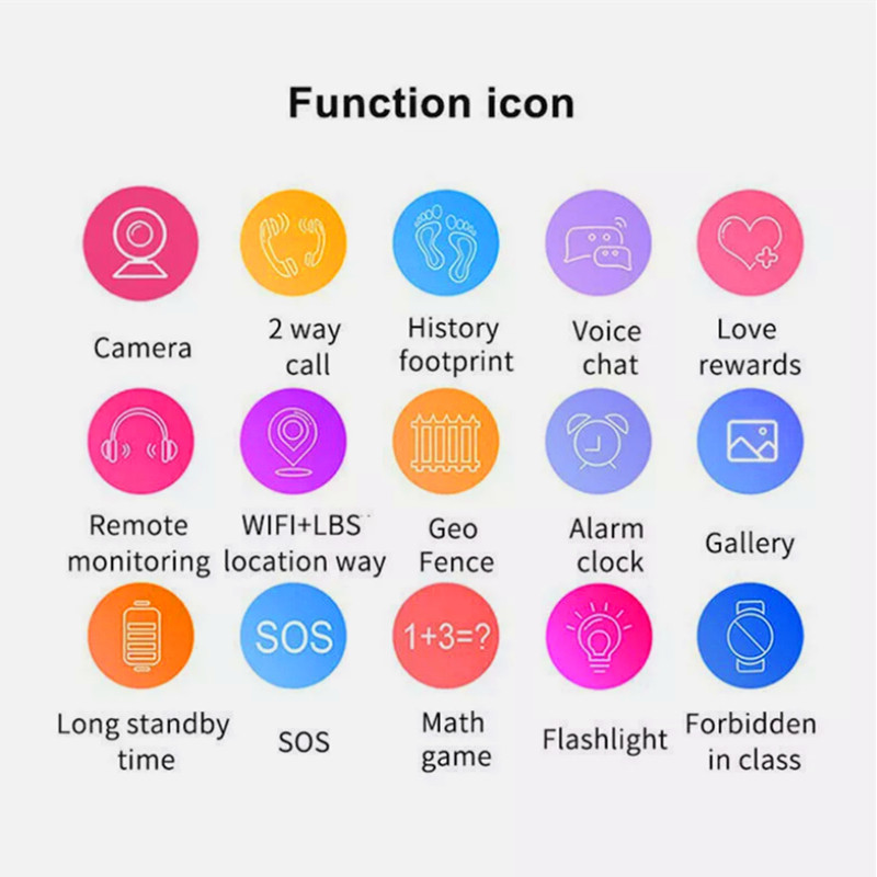 4G Kids Smart Watch Camera SOS LBS Waterproof Call Phone Watches For Boys Girls