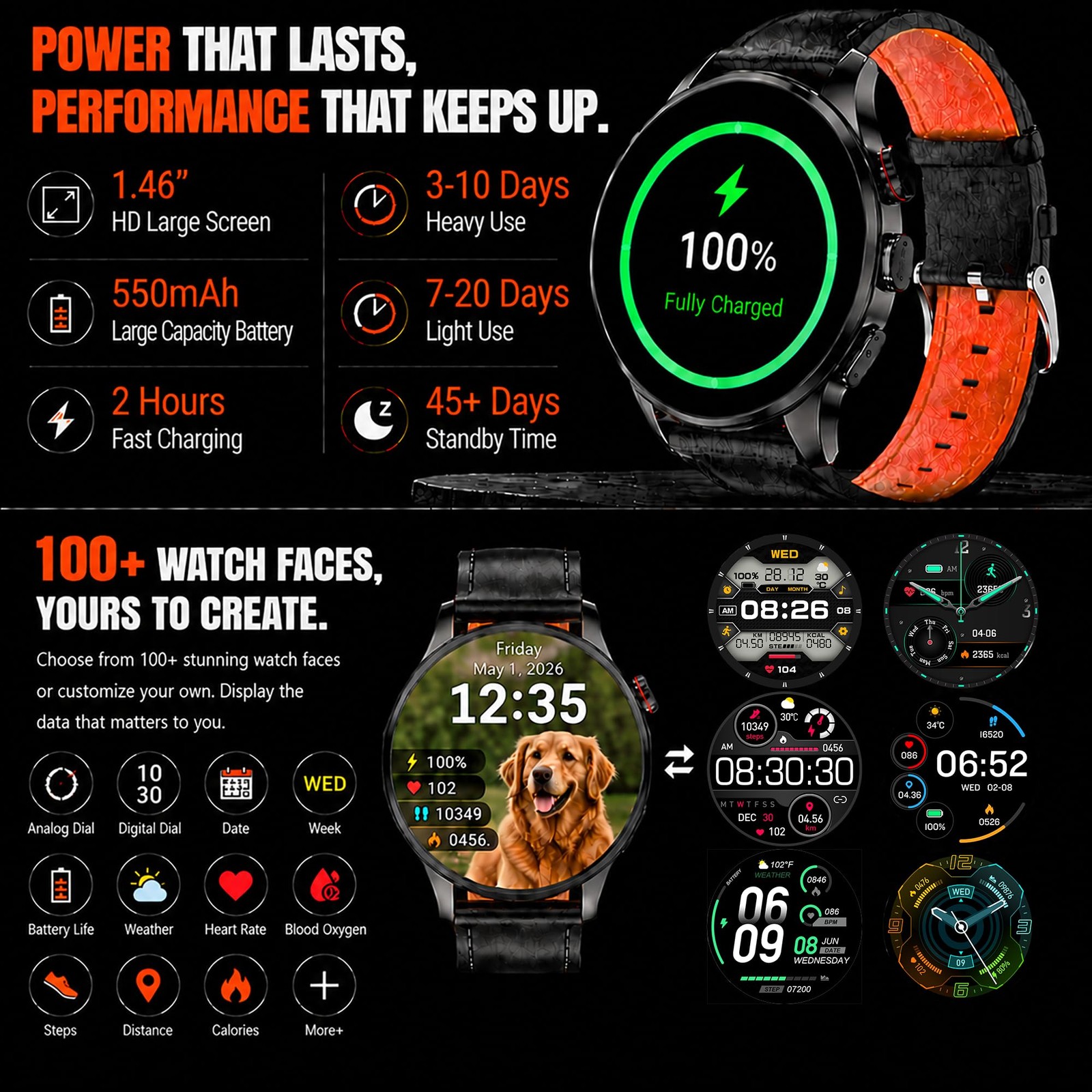 Smart Watch for Men with GPS Offline Maps, 1.46″AI Smartwatch, BT /Text Reply…