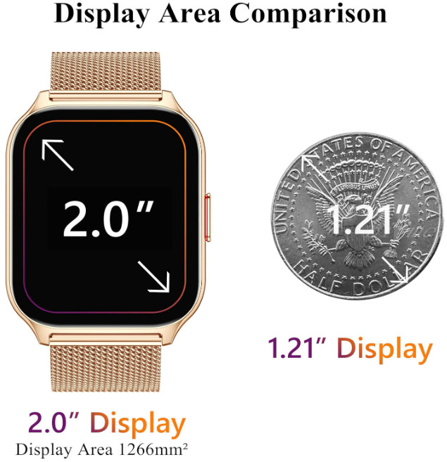 Reloj Inteligente Para iPhone Android De Mujer Smart Watch Pantalla Táct NEW US.