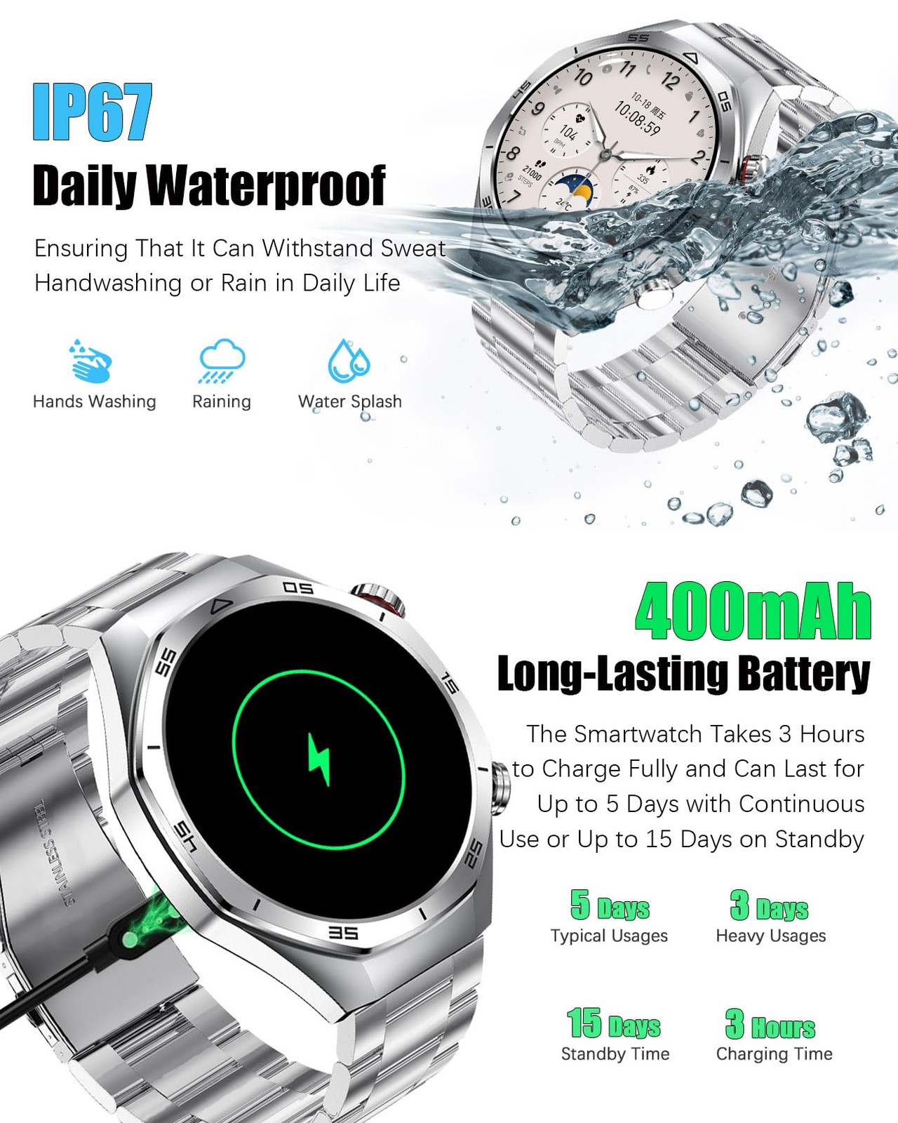 Men’s 1.52″ HD Touch Screen Sports Fitness Tracker with Bluetooth Calls IP67 …