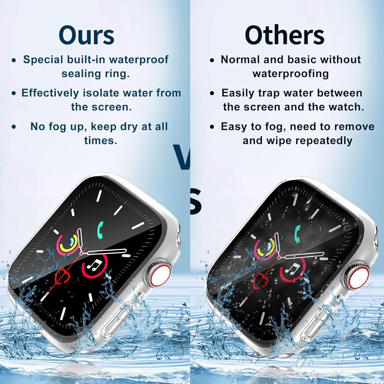 Waterproof Case for Apple Watch Series 4 5 6 40mm Built-in Tempered Glass Screen