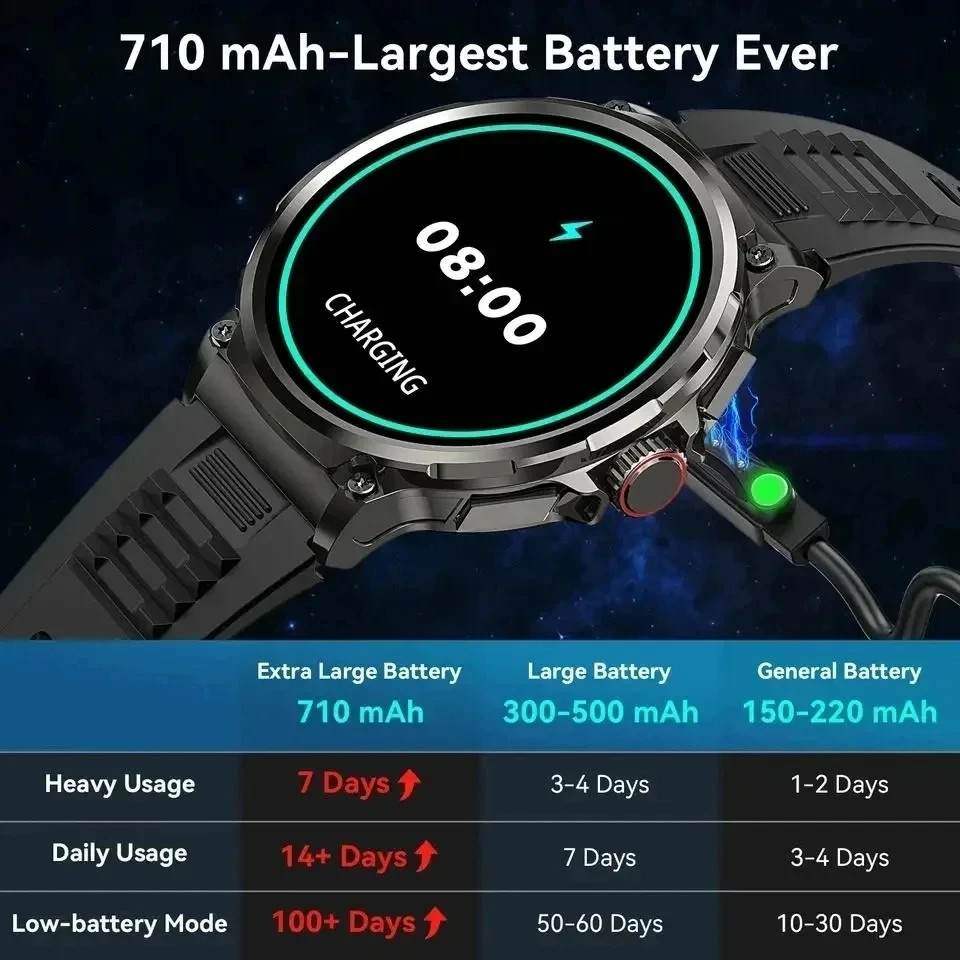 100+ Sports Modes Smart Watch Outdoor Bluetooth Call HD Screen Fitness