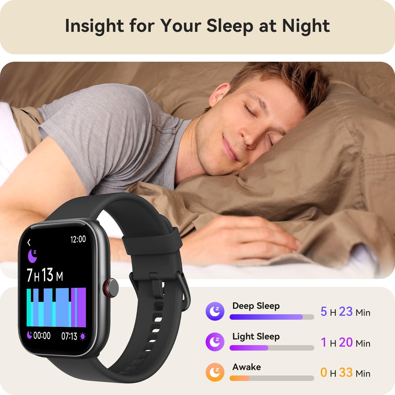 for Women Men, 1.91″ HD Screen with Alexa, Answer/