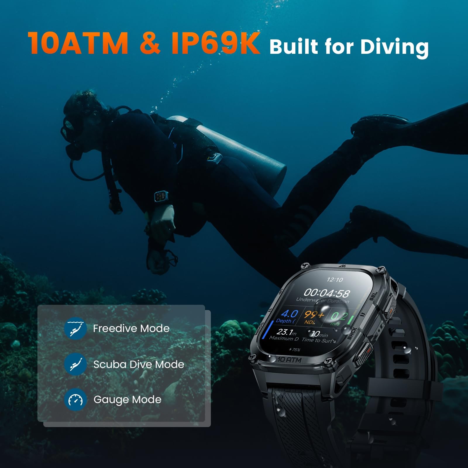 KOSPET Tank M4 Smart Watch for Men, Full Stainless Steel, GPS & 1.96, Black