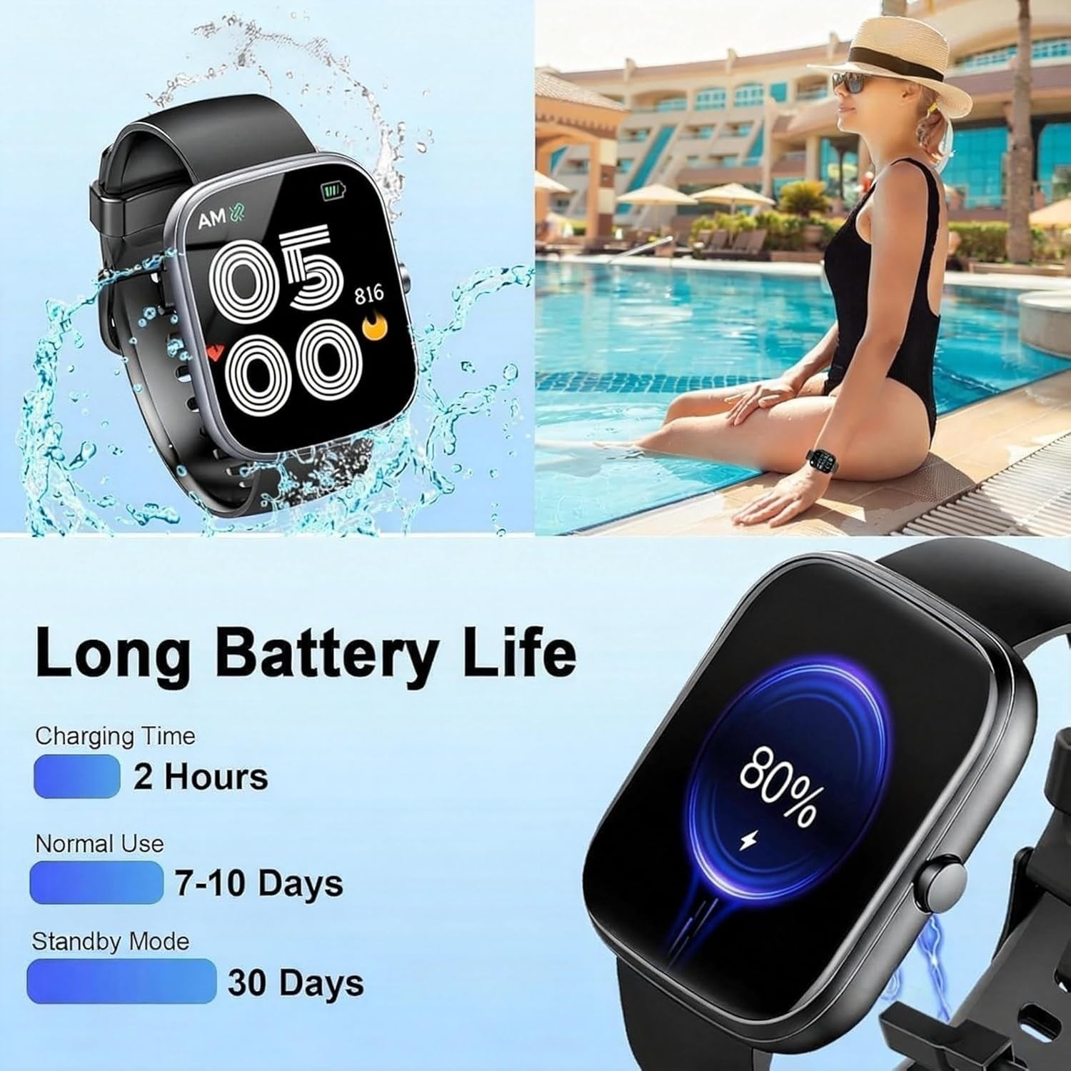 for Men (Answer/Make ), 1.91″ HD Screen Fitness Tracker, Heart Rate/Sleep Mon…
