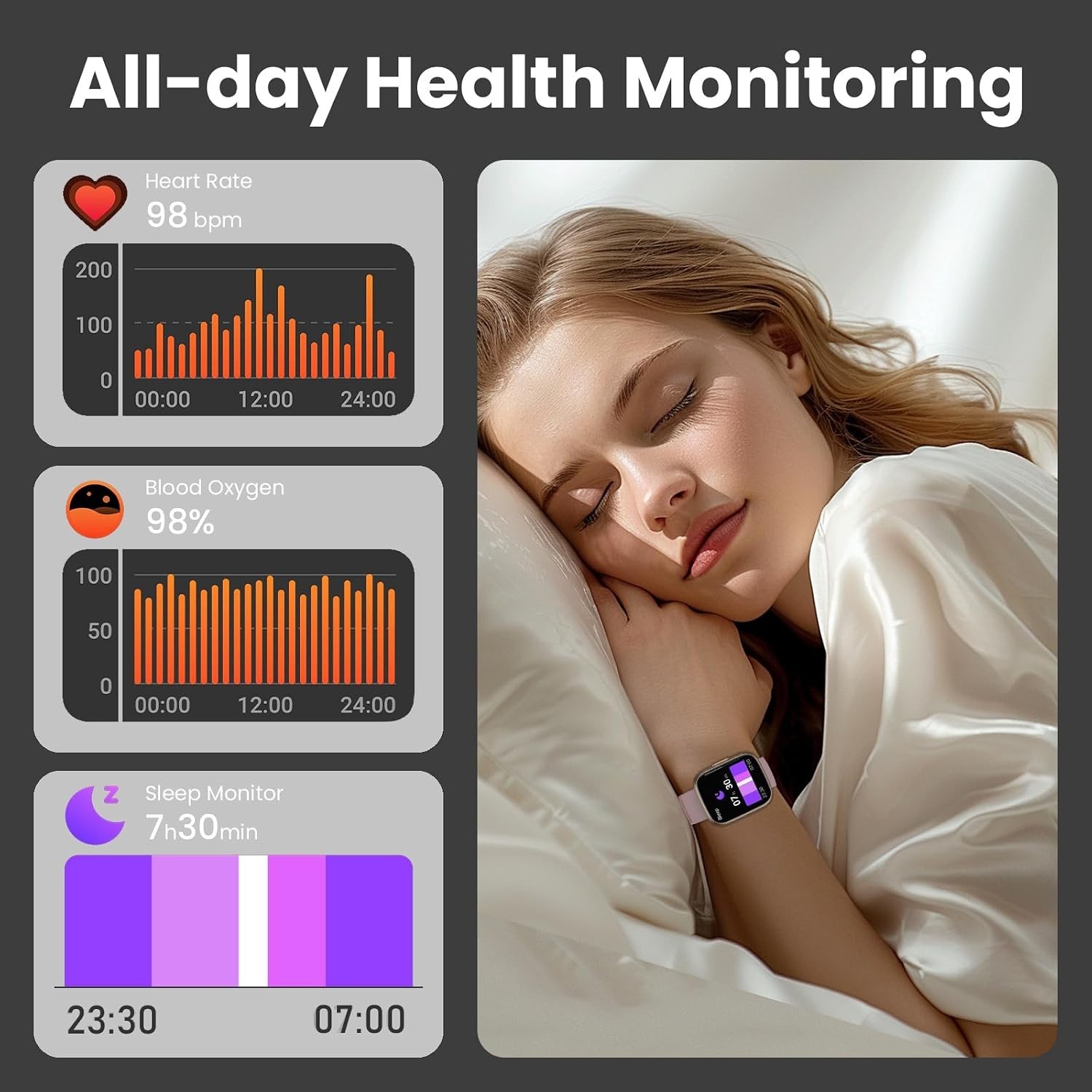 All-Day Fitness Companion: Smart Watch with Sleep Monitor & Custom Watch Faces